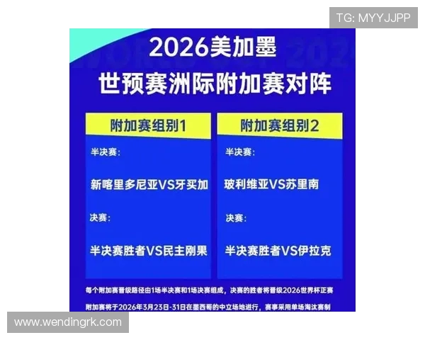 2026年世界杯参赛球队名单公布时间及最新入选球队名单介绍